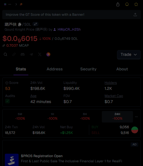 zanedegen's tweet image. Caught $葫芦侠 pre-pump like a true degen 🚀
Entry: $93.1k  
Current: $1.9M  
Profit: 20.9X 💰
  
Remember: “The trend is your friend” – ride it while it’s hot! 🔥
  
Who’s next to catch the wave? 🌊 #Crypto #TraderLife #LFG

👉 Check #葫芦侠 signal: t.me/ethantrad/1047…
📊