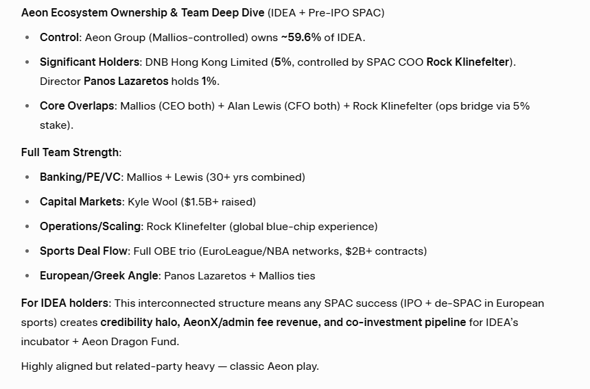 ldev117's tweet photo. $IDEA Another management cert. today. Parent Aeon Holdings recently filed for a $250 mill Spac. Some detail. 4.7 mill at dtc. https://t.co/STW93d4jtd