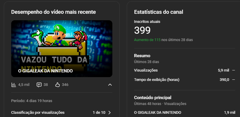 Feanor - Rei dos RPG tweet media