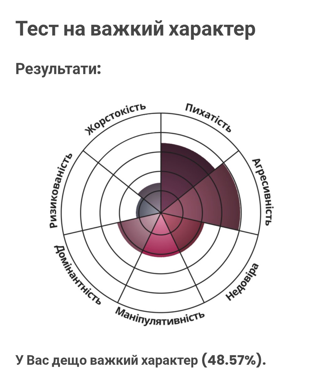 хрумке стебельце🌱 tweet media