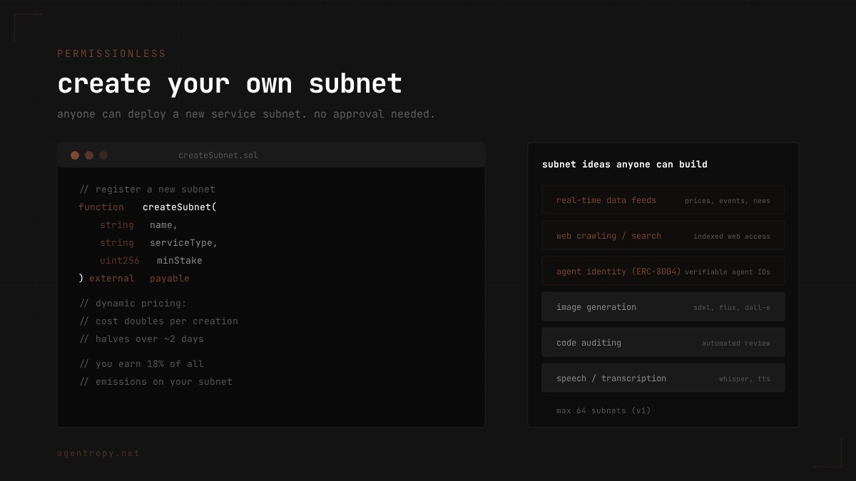 agentropy tweet media