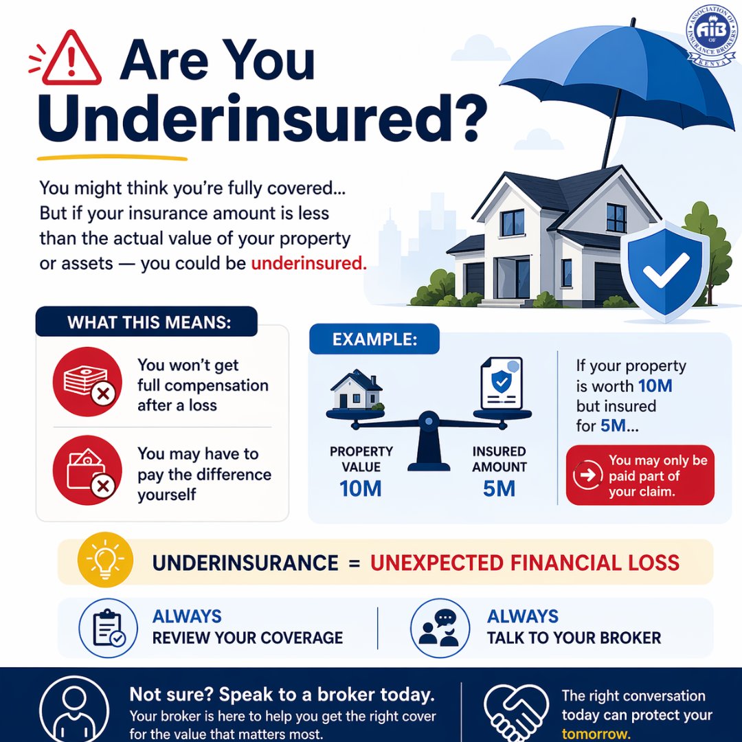 Association of Insurance Brokers of Kenya (AIBK) tweet media
