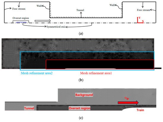 forecast_MDPI's tweet image. 📢 Recent Publication in #Forecasting!

📖 Machine Learning-Based Prediction of External Pressure in High-Speed Rail Tunnels: Model Optimization and Comparison

✍️ X. She et al.

🔗 brnw.ch/21x1PyZ

#MachineLearning #HighSpeedRail #Engineering #Infrastructure #AI