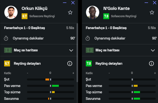 Fatih tweet media