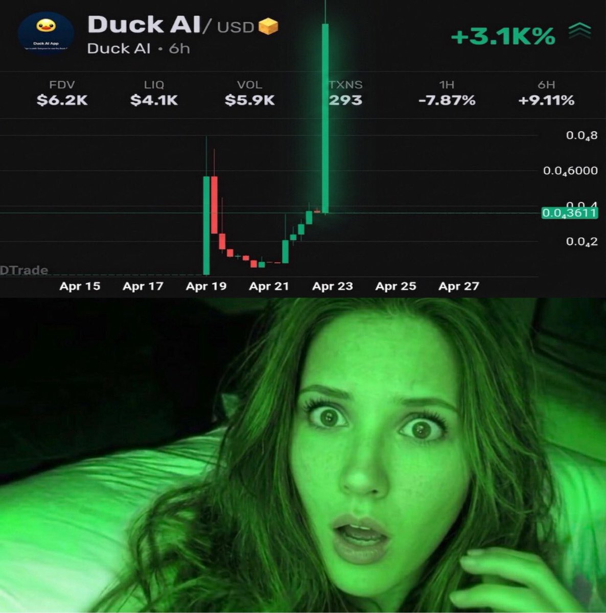 Duck Ai tweet media