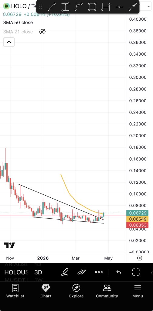 BitcoinHabebe tweet media