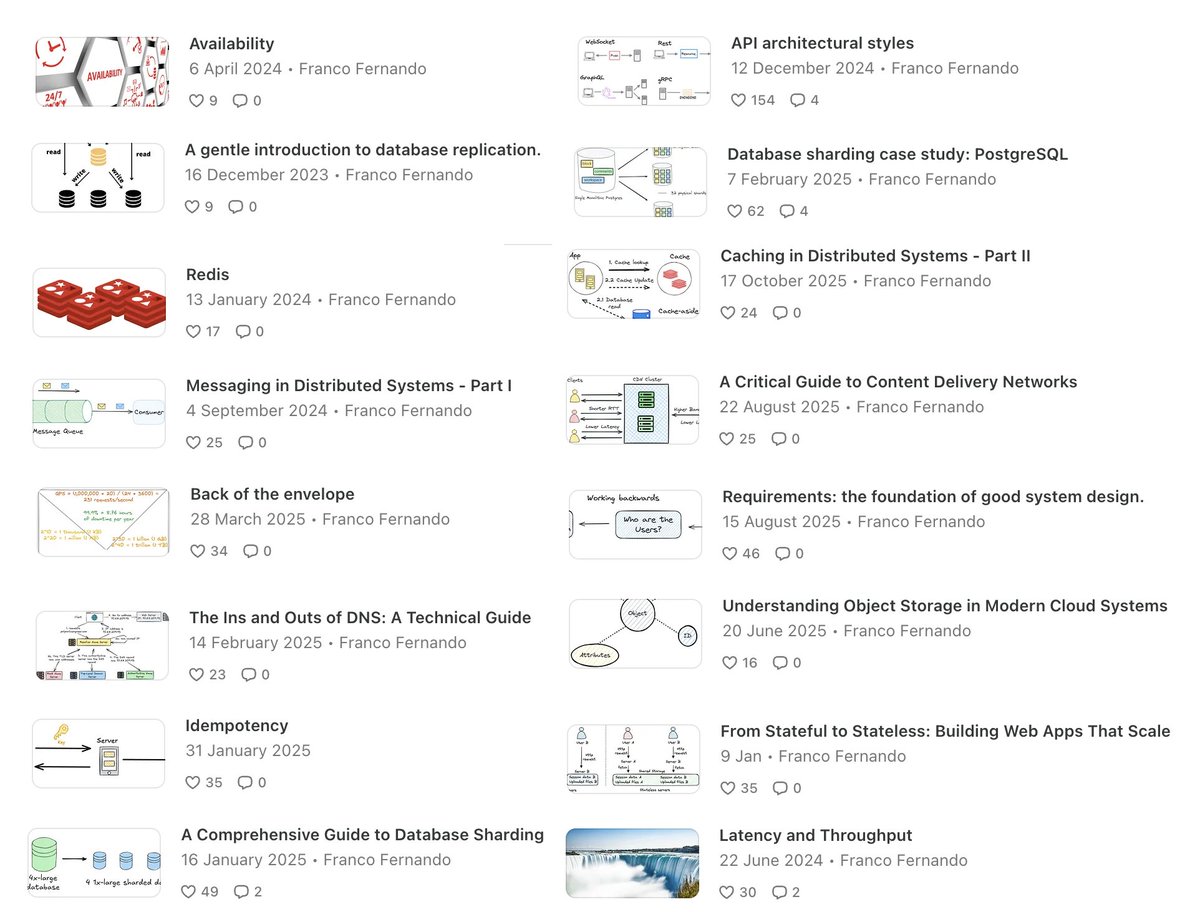 If I had to learn system design fundamentals from scratch, I would read the following 16 curated articles (links below): ↓