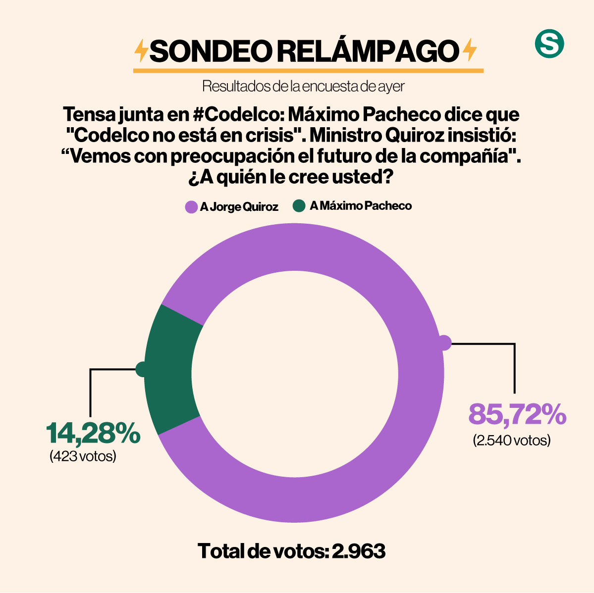 laSegunda tweet media