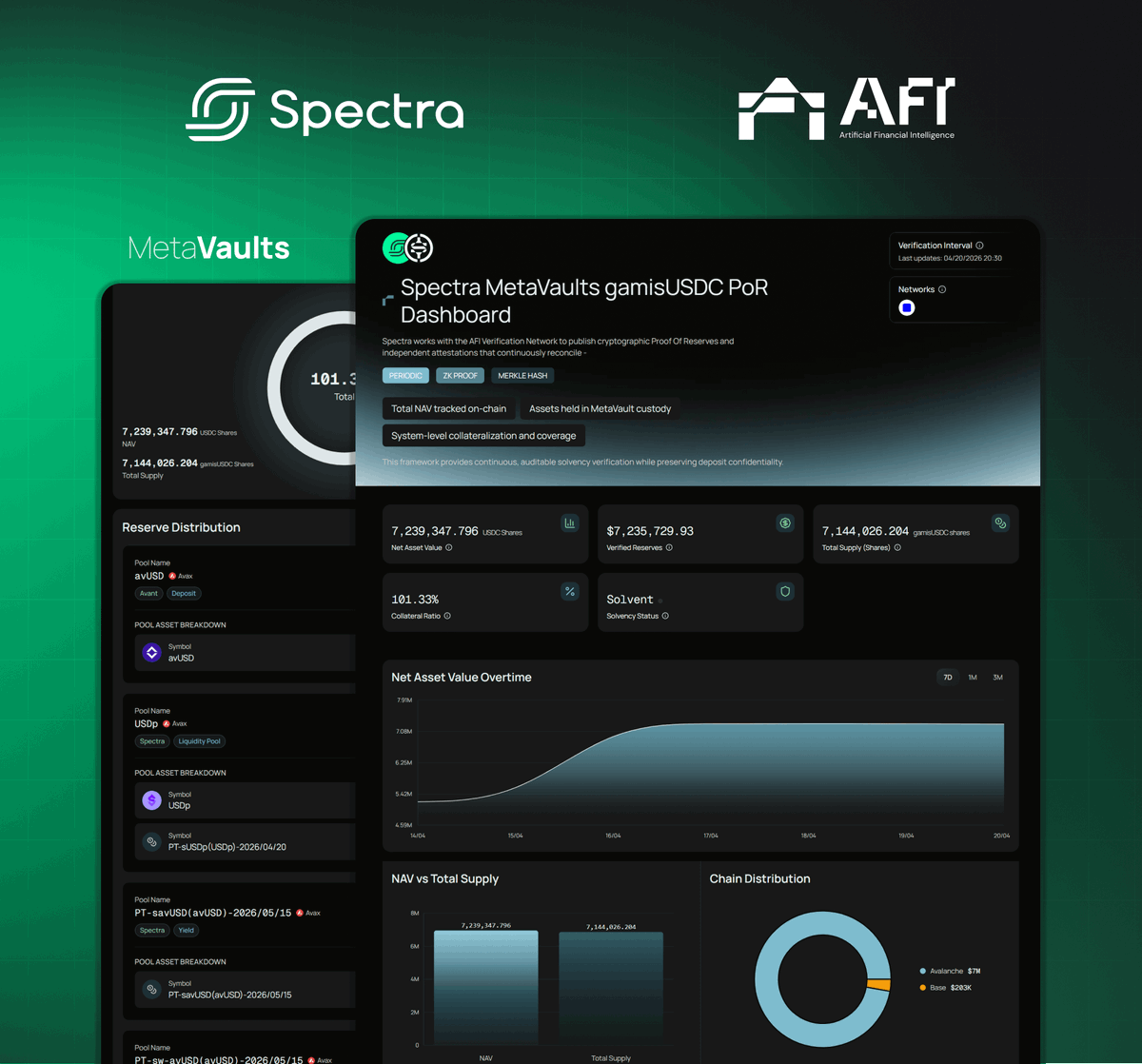 Spectra tweet media