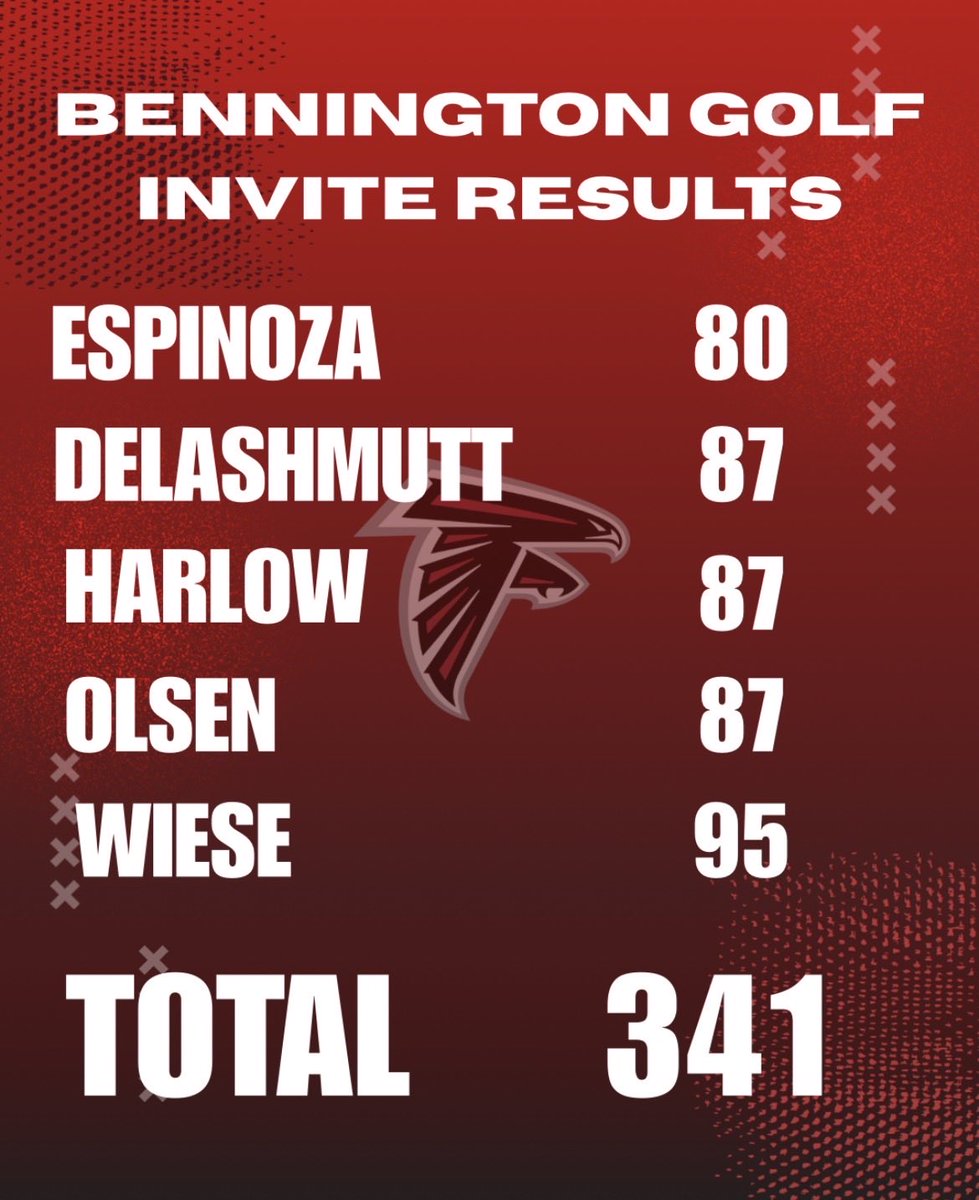 DC West Golf tweet media