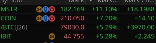 SimpleTrades tweet media