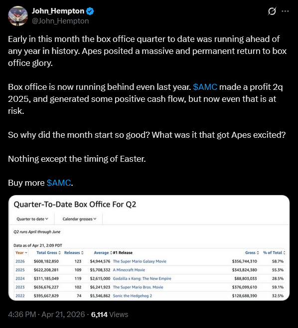 Dade Murphy tweet media