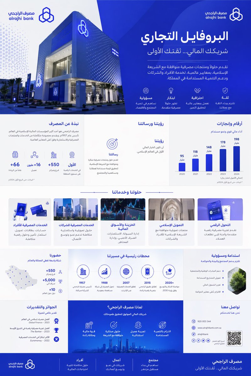 فهد بن بدن tweet media