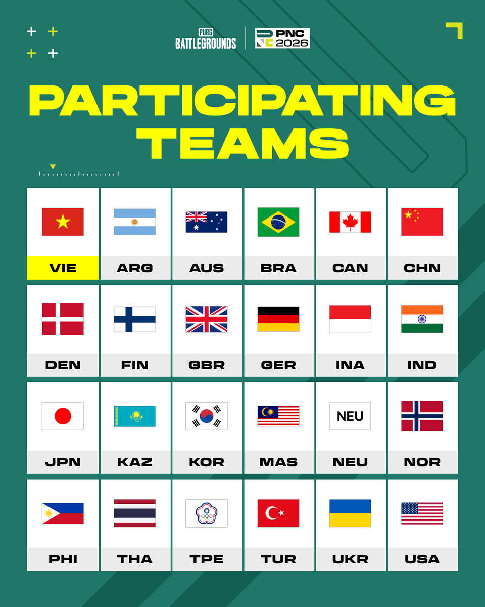 PUBGEsports_JP's tweet photo. 🌎 PUBG Nations Cupが帰ってきた！

今年の夏、🇰🇷ソウルのJangchung Arenaに再び戻ってきます
新しく参戦するチームと復帰チーム、様々なラインナップでお届けします！
もちろん、🇯🇵日本代表も出場します！

詳しくはこちら👉 https://t.co/4d9BbPsuc9

🗓️ 大会日程
•サバイバルステージ：6/23 – 24
•グランドファイナル：6/26 – 28

配信チャンネル：
🔴https://t.co/KOca8NuCbe
🟣https://t.co/t1oVNjIc7u

--
#PUBG #PUBGEsports #PNC2026