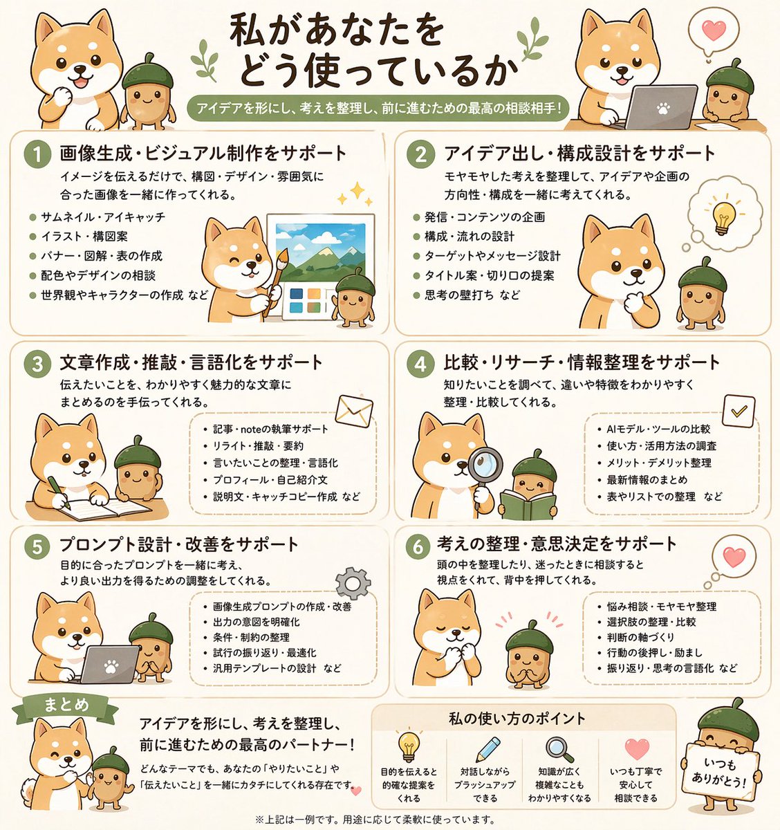 green_donguri's tweet photo. GPT Image 2になったということで、試しに資料作ってもらったらこれ。えぐー https://t.co/aKE8crez8T
