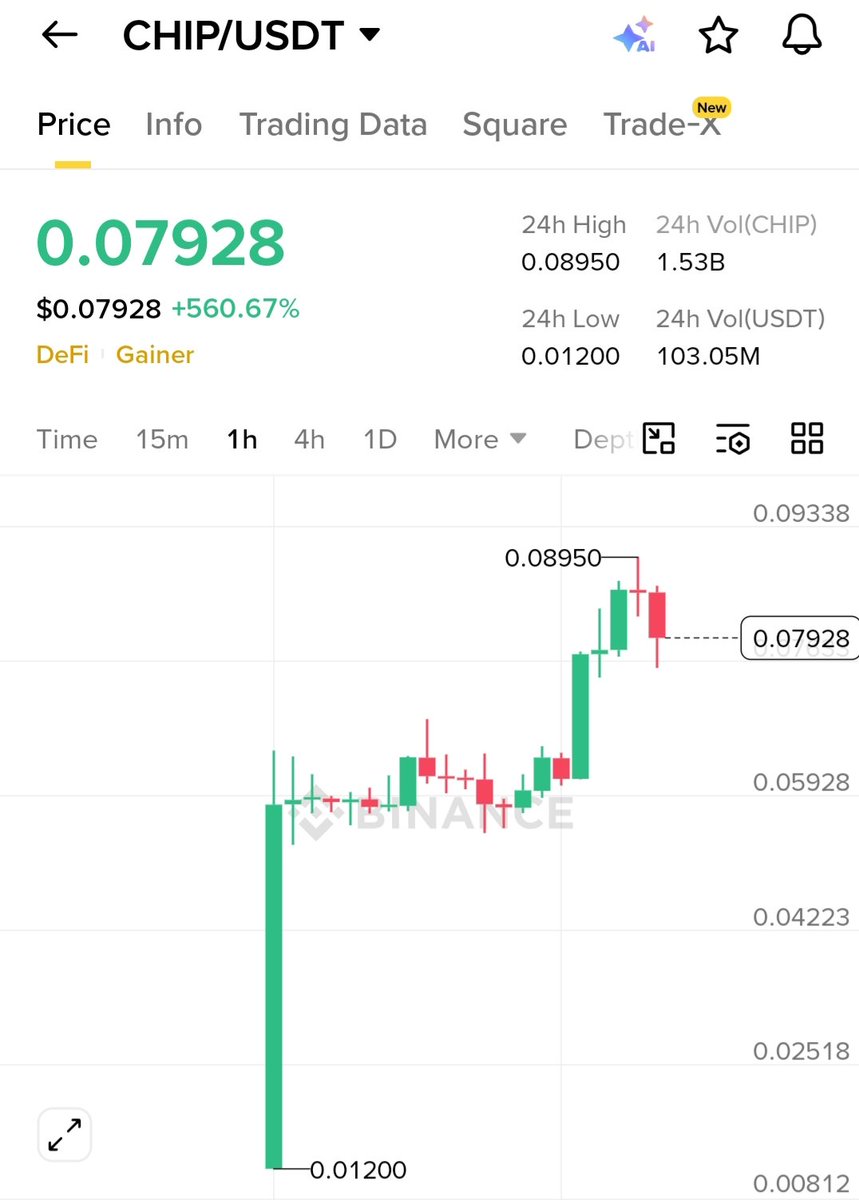 CryptoTelugu tweet media