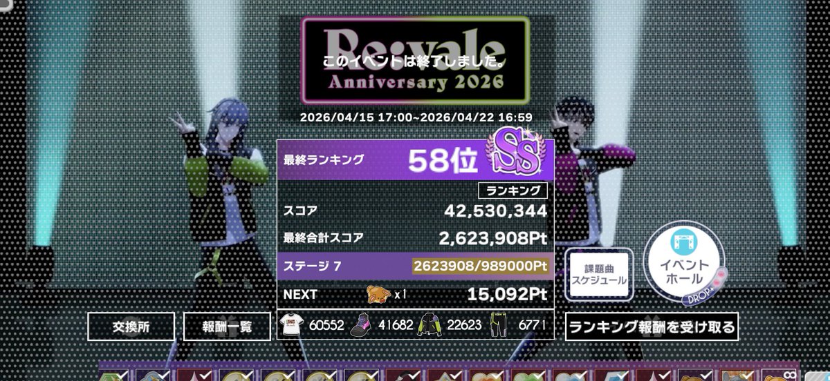 Re:vale記念日お疲れさまでした！
去年より時間取れなくて今年は2桁無理かなと思ってたけどなんとか入れた😭😭😭
フレンドの皆さまありがとうございました！