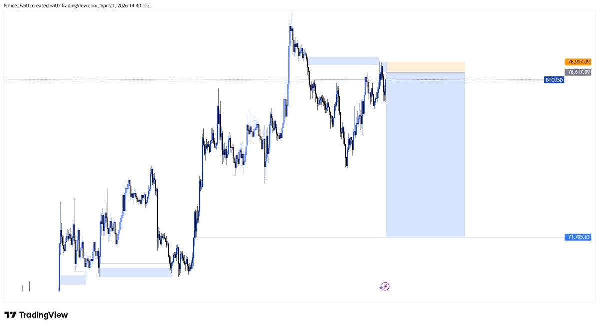 Prince_Faith tweet media