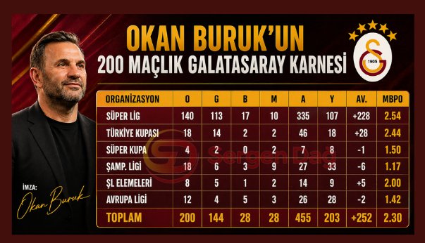 Forza Cimbom tweet media