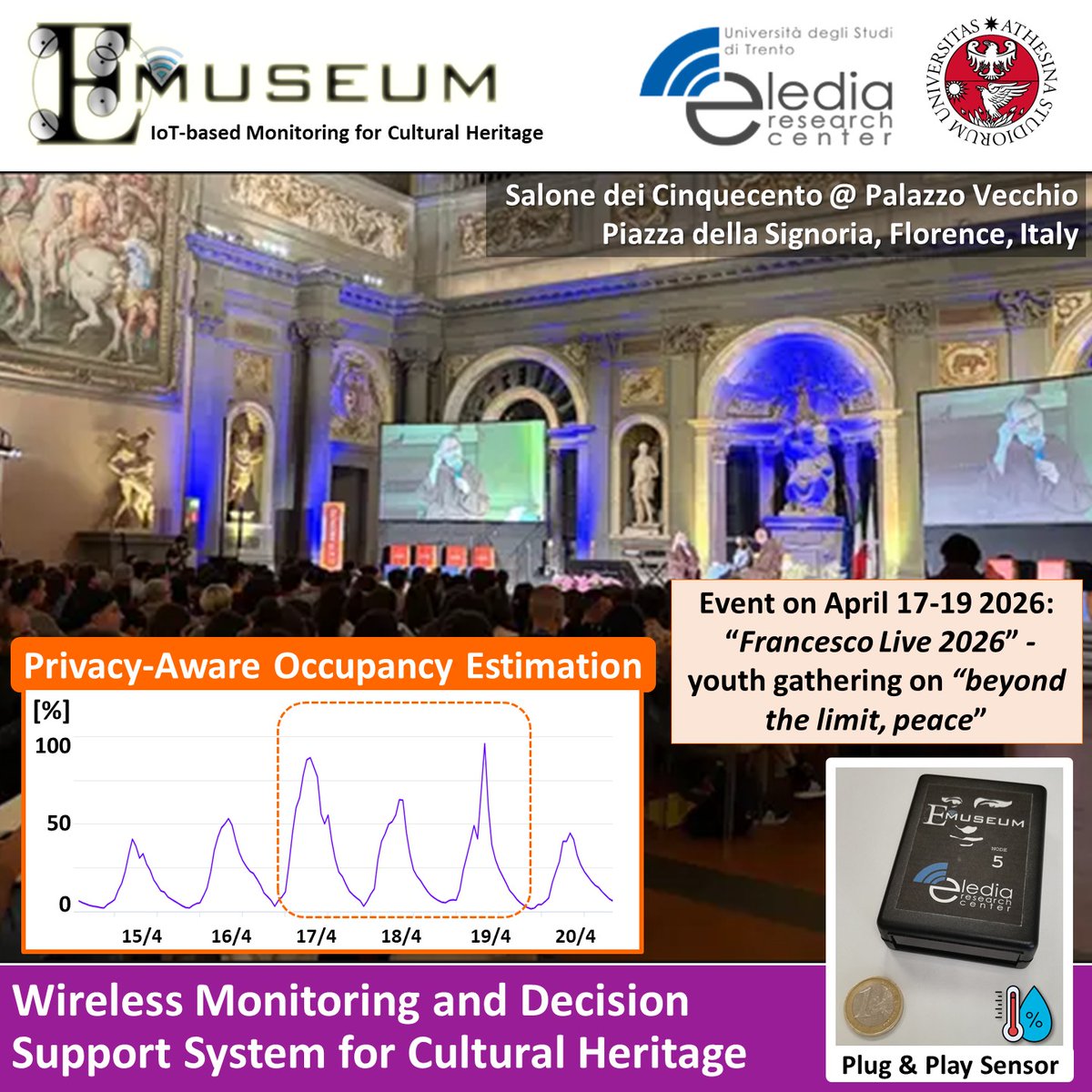 ELEDIAResearch's tweet image. 🏛️ E-MUSEUM a Firenze: la tecnologia che racconta gli eventi
Dal 17 al 19 aprile 2026, il Comune di Firenze e il #Salone dei #Cinquecento di #Palazzo #Vecchio ha accolto centinaia di giovani per Francesco Live 2026.
Anche in questa occasione, #EMUSEUM ha supportato l’evento.
