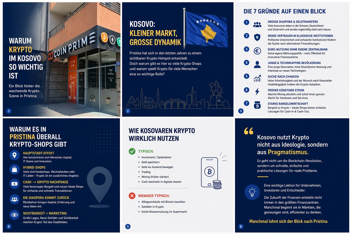 PatrikSpiess's tweet photo. Pristina, Kosovo. Junge IT-Bevölkerung. DACH-Diaspora. Euro ohne Zentralbank.
Krypto ist hier kein Trend – es ist die logische Antwort.

#Bitcoin #Crypto #Kosovo https://t.co/DdxnXIitCj