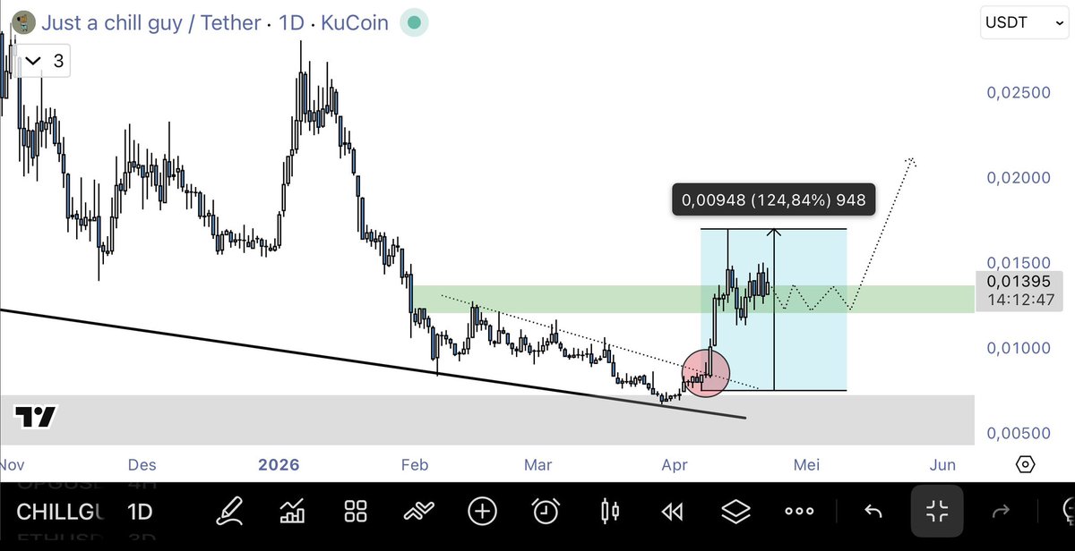 Domba.Eth tweet media