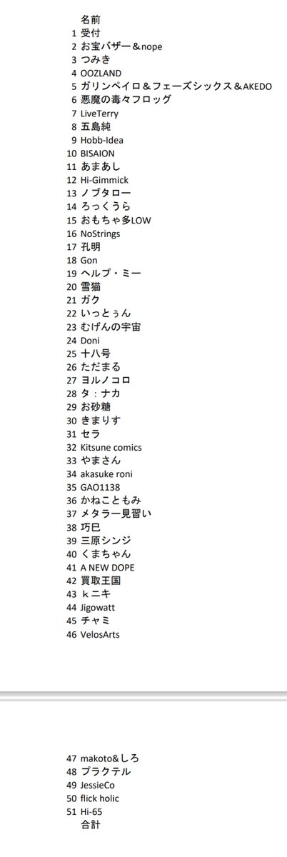 お宝バザー/エブトイ/コスユニ/オモユニ tweet media