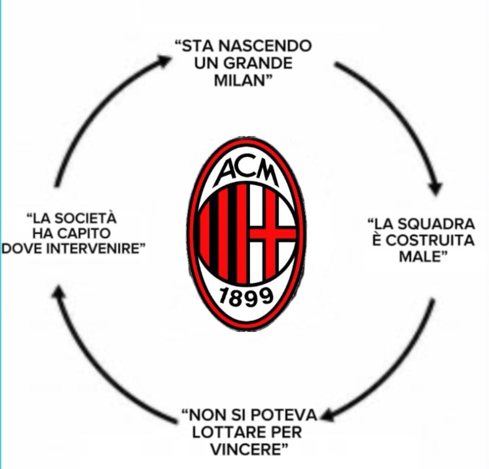 Catapiolta tweet media