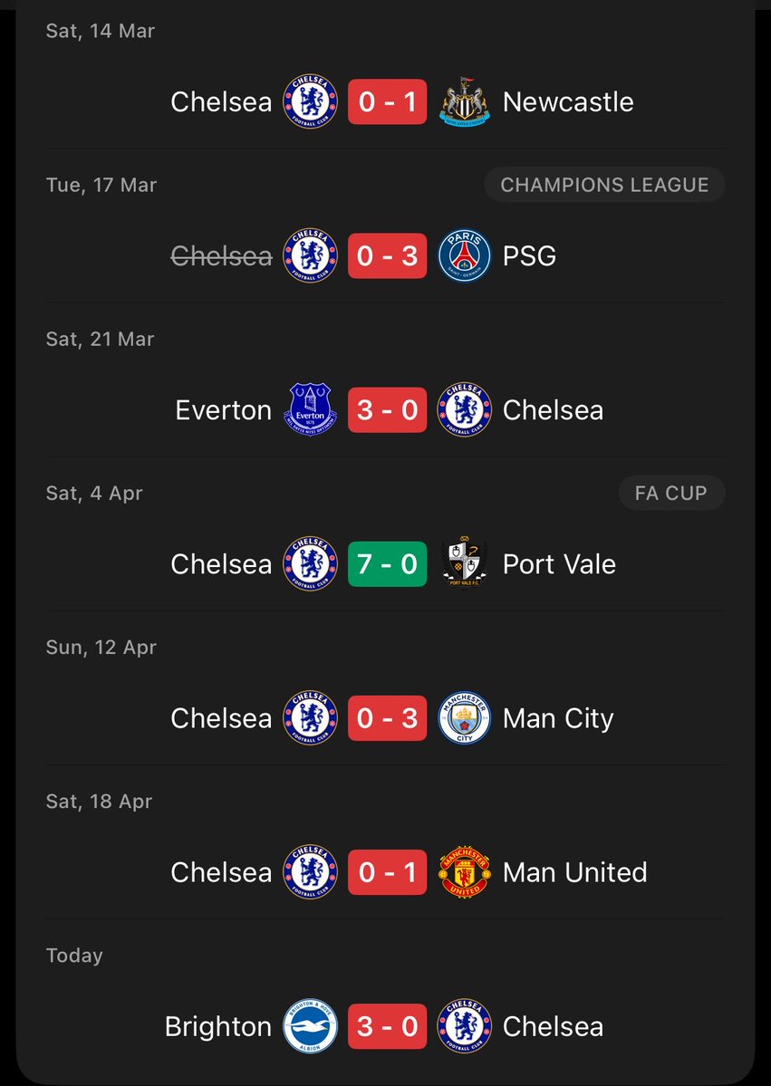 There is nothing to think about. 
This should get him sacked immediately.