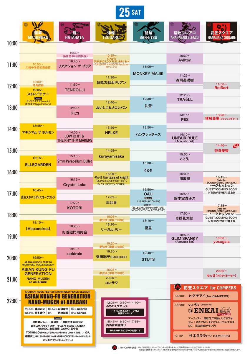 Goods】4/25(土) ARABAKI ROCK FEST.26 #アジカン のグッズ一覧は