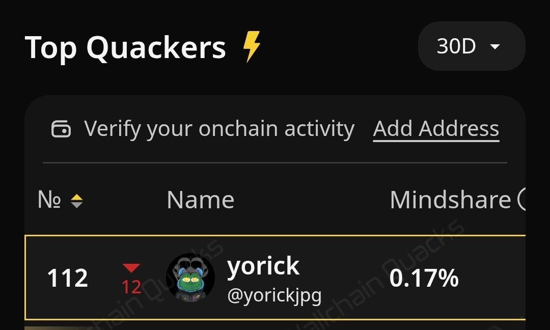 yorick tweet media