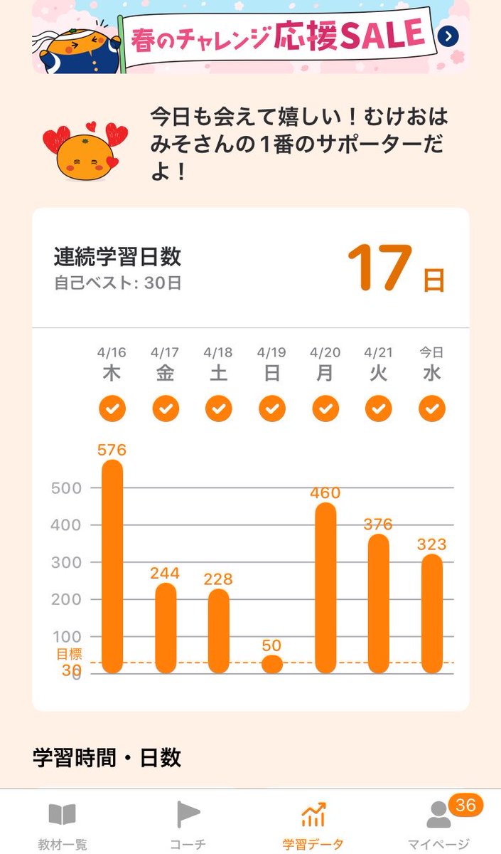 らざにあ tweet media