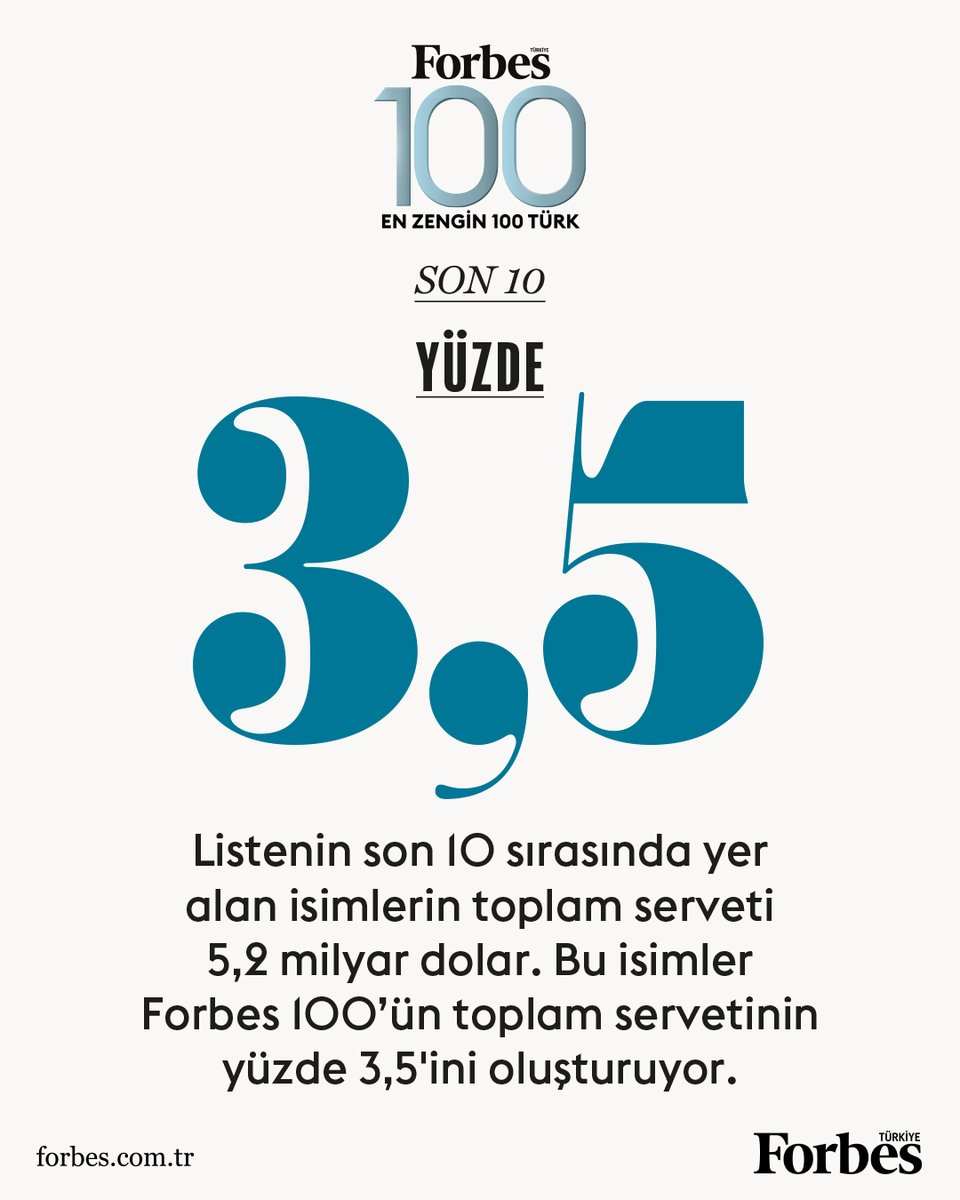 Forbes Türkiye tweet media