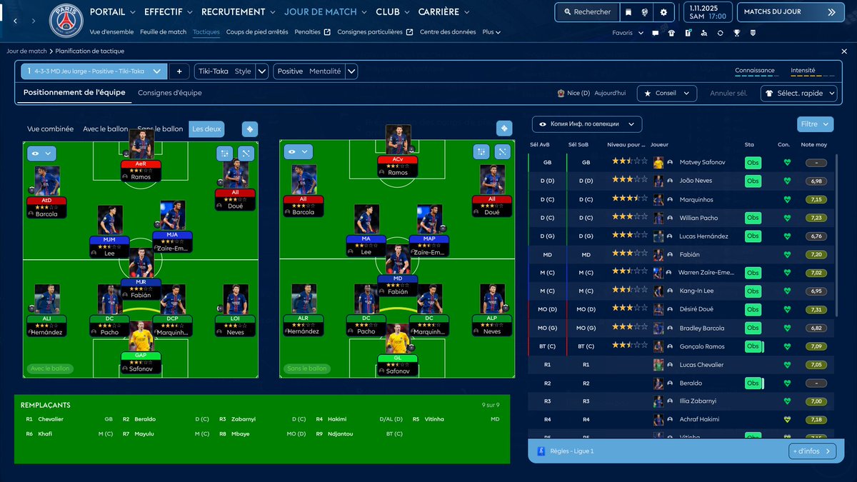 Lucky Luke 🇺🇦 Action Style Facepack Creator #FM tweet media