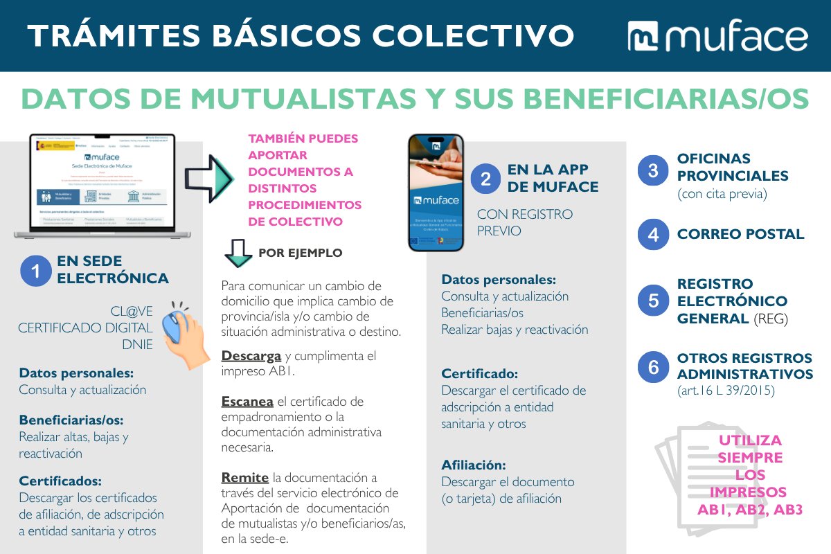 Hay muchas gestiones que puedes hacer con nuestra App, además de talonarios o TSE, p.e.:

📄Certificados y act de datos
🧒Trám.  de beneficiarios
👓Prestación dentaria/ocular y 💊Consulta de tratamientos en receta concertada #clavemóvil

Usa nuestra App 🙂