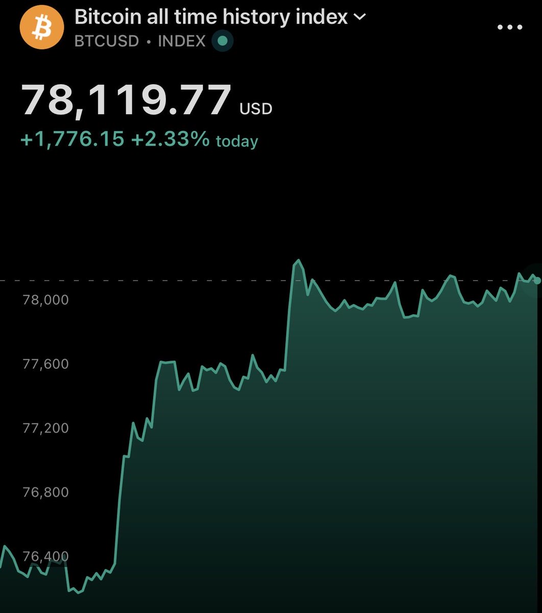 CryptoAmsterdam tweet media