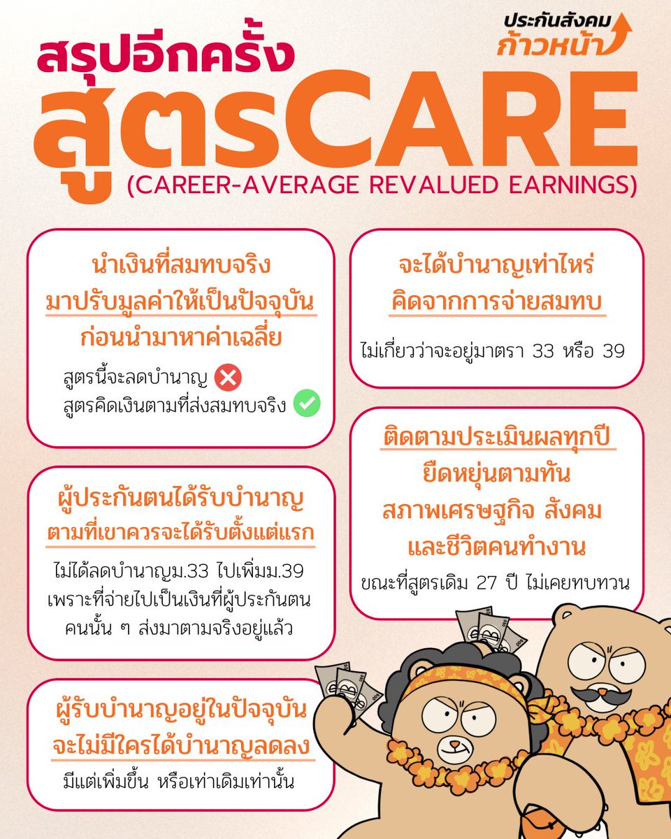 ประกันสังคมก้าวหน้า - Progressive Social Security tweet media