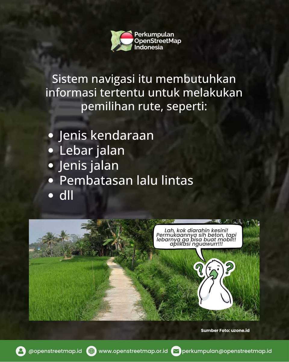 OpenStreetMap Indonesia tweet media