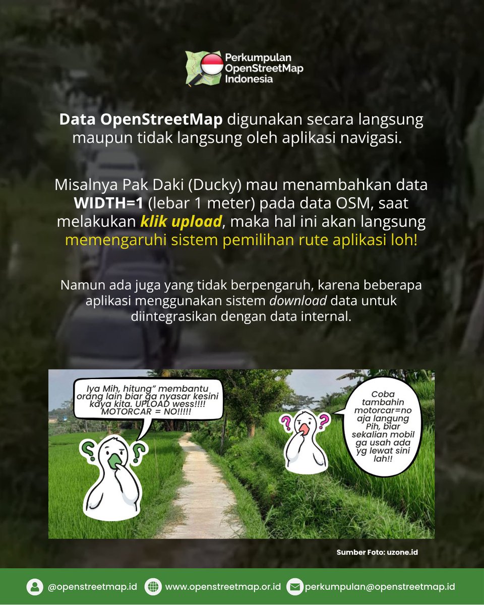OpenStreetMap Indonesia tweet media