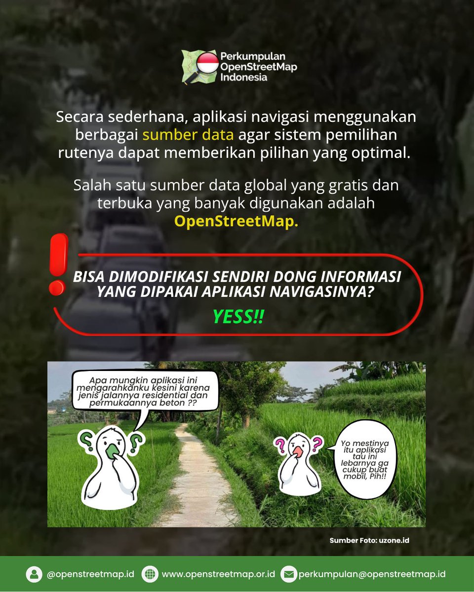 OpenStreetMap Indonesia tweet media
