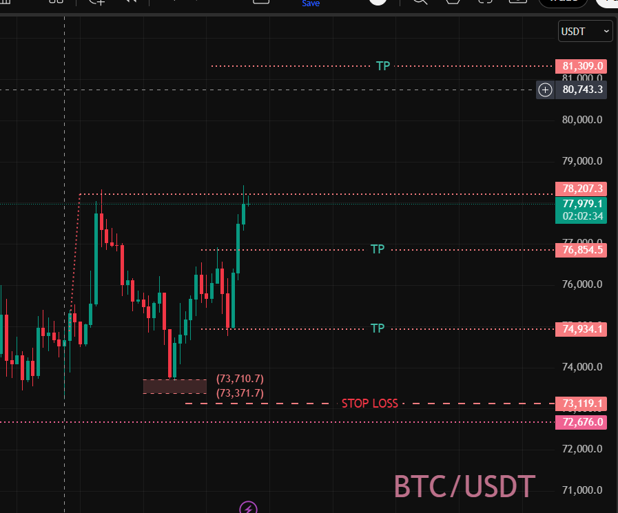 AmBitcoin tweet media
