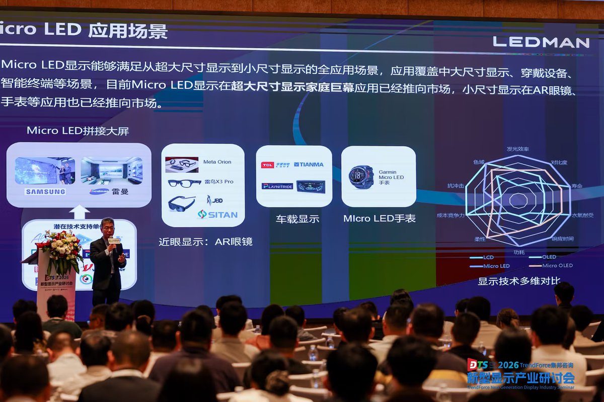 DisplayLedman's tweet image. At the 2026 Display Trend Seminar in Shenzhen, #Ledman Senior R&amp;amp;D Director Mr. Tu presented on substrate-free Micro LED, covering key advances in mass transfer, glass-based and MIP solutions, and how to better balance performance and cost.

#MicroLED #DisplayTech #LEDdisplay
