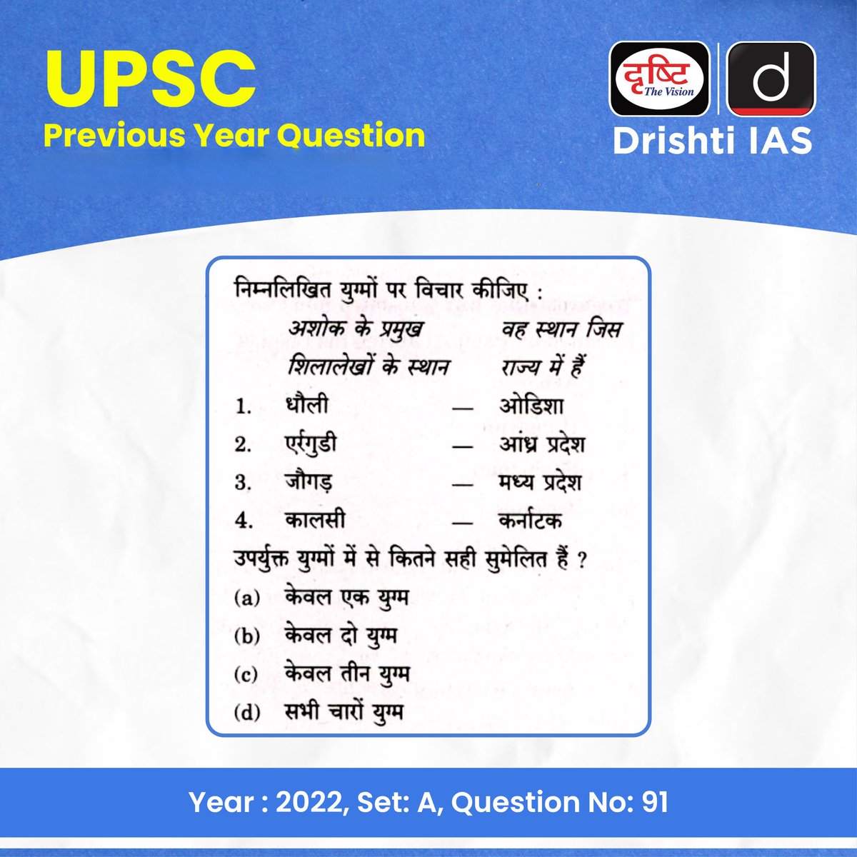 drishtiias's tweet image. PYQ से मिलेगी सही दिशा, यही है सफलता की असली परीक्षा!

UPSC Prelims 2022 के प्रश्नों के साथ करें अपनी तैयारी को और भी ठोस और सटीक।

हर सवाल में छिपा है पैटर्न, सोच और सफलता का सूत्र!

#UPSCPrelims2026 #UPSC #IAS #PYQ #PreviousYearQuestion #DrishtiIAS