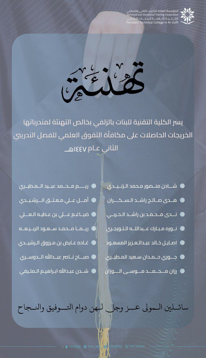 تهنئة |
يسر الكلية التقنية للبنات بالزلفي أن تهنيء الخريجات الحاصلات على مكافأة التفوق العلمي للفصل التدريبي الثاني لعام١٤٤٧ه.
#التدريب_التقني