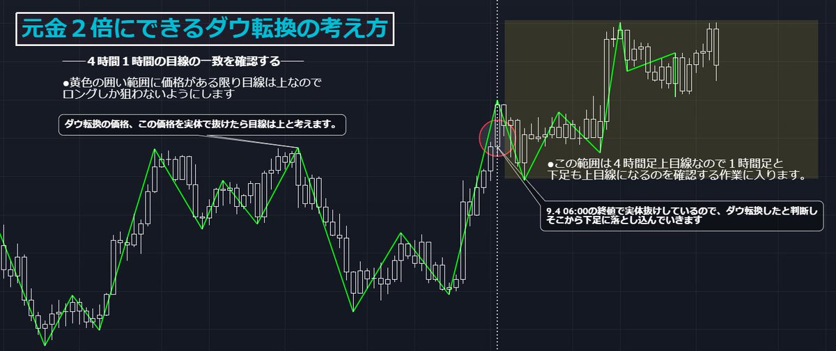 ASAMI┃日本一生徒さんを勝たせる漢 tweet media