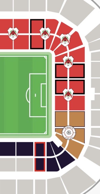 بندر بن محمد 🇸🇦😎 tweet media