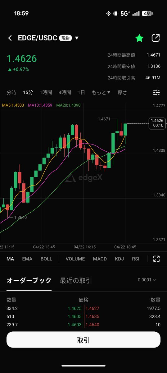 NoaCrypto_Turbo tweet media