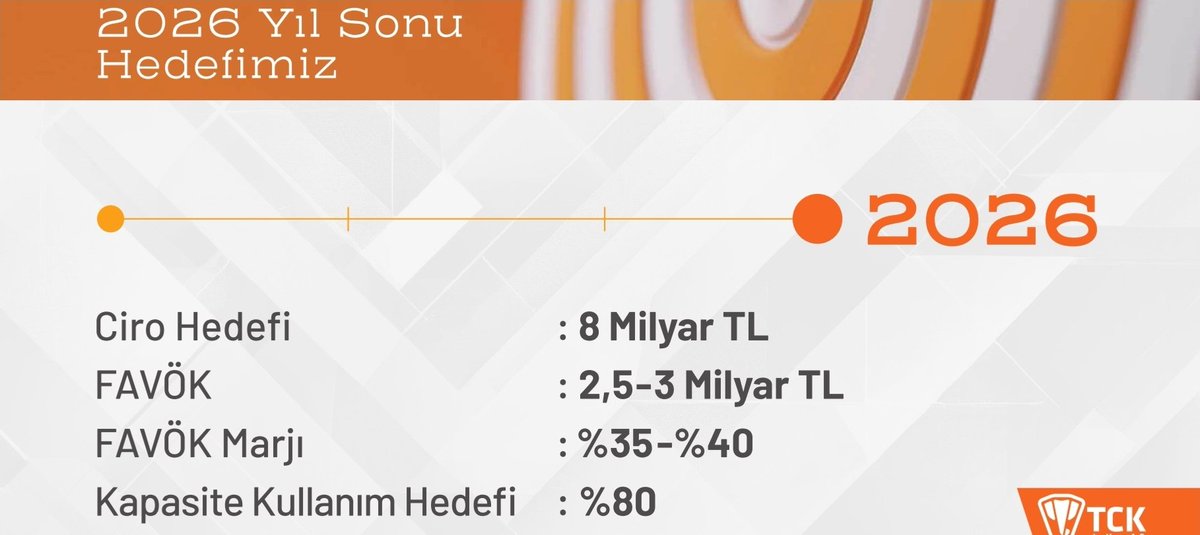 Tolga Rohan tweet media