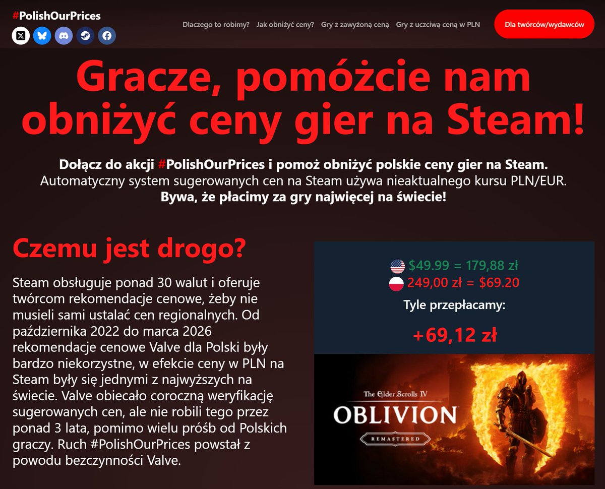 Polish Our Prices tweet media