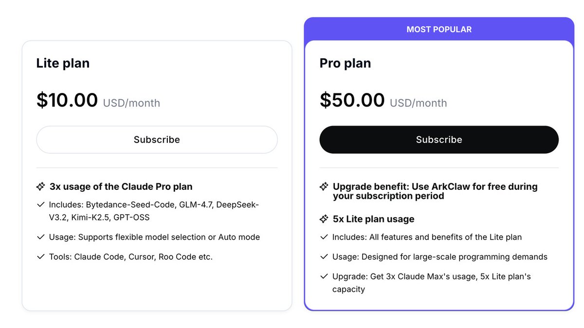 BytePlusGlobal's tweet photo. GLM-5.1 is live on the BytePlus ModelArk Coding Plan from $10/mo.
Access https://t.co/fEnUA92y44's flagship open-weight model for agentic coding alongside Kimi-K2.5 &amp; DeepSeek-V3.2. Activated on purchase. Ready to use immediately.
